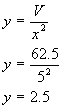 y=2.5