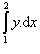 Integral betweem 1 and 2