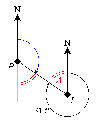 Sketch Plan of Pat and Leslie's position